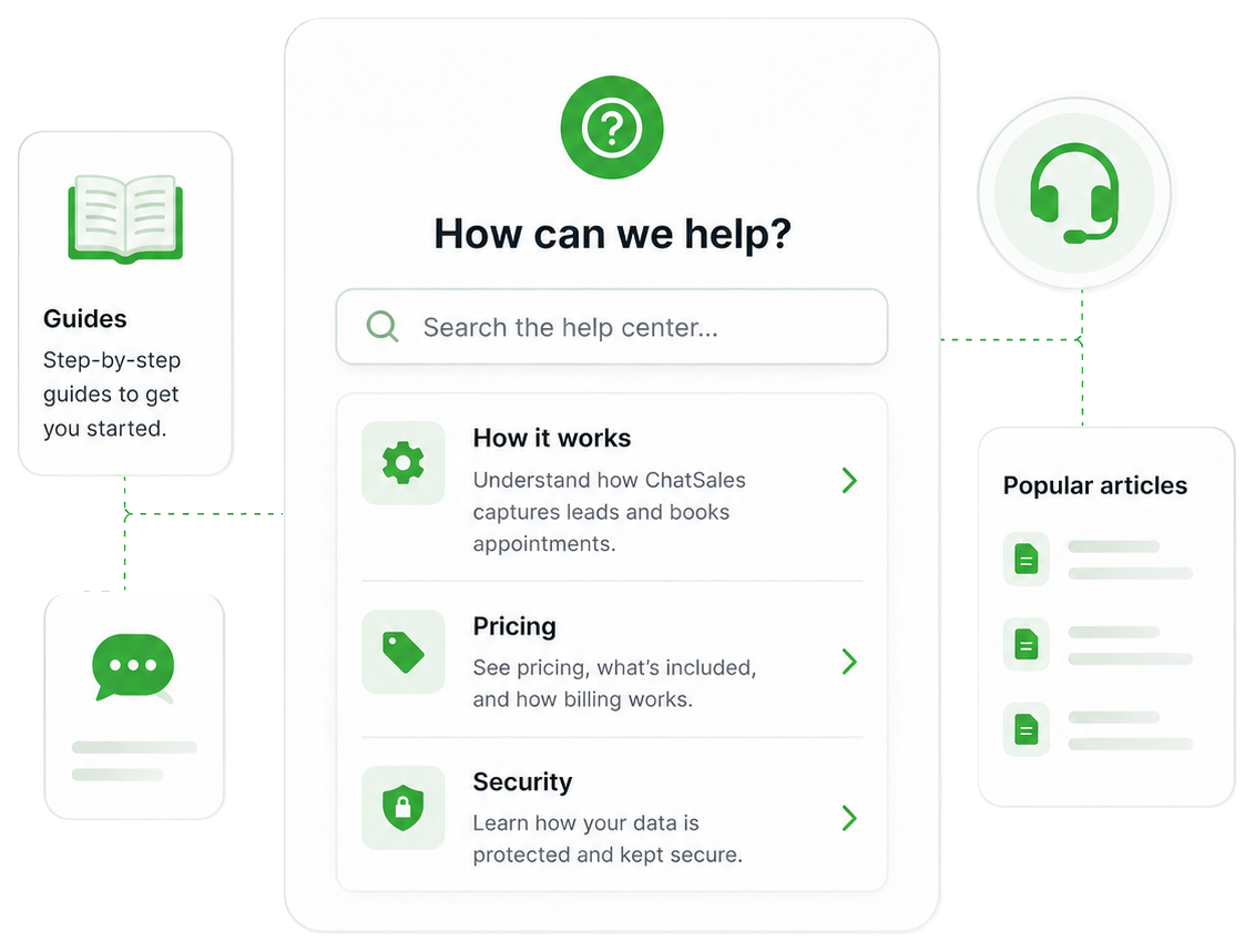 ChatSales frequently asked questions grouped by product, setup, fit, integrations, pricing and security